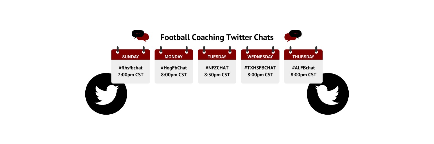 Football Coaching Twitter Chats